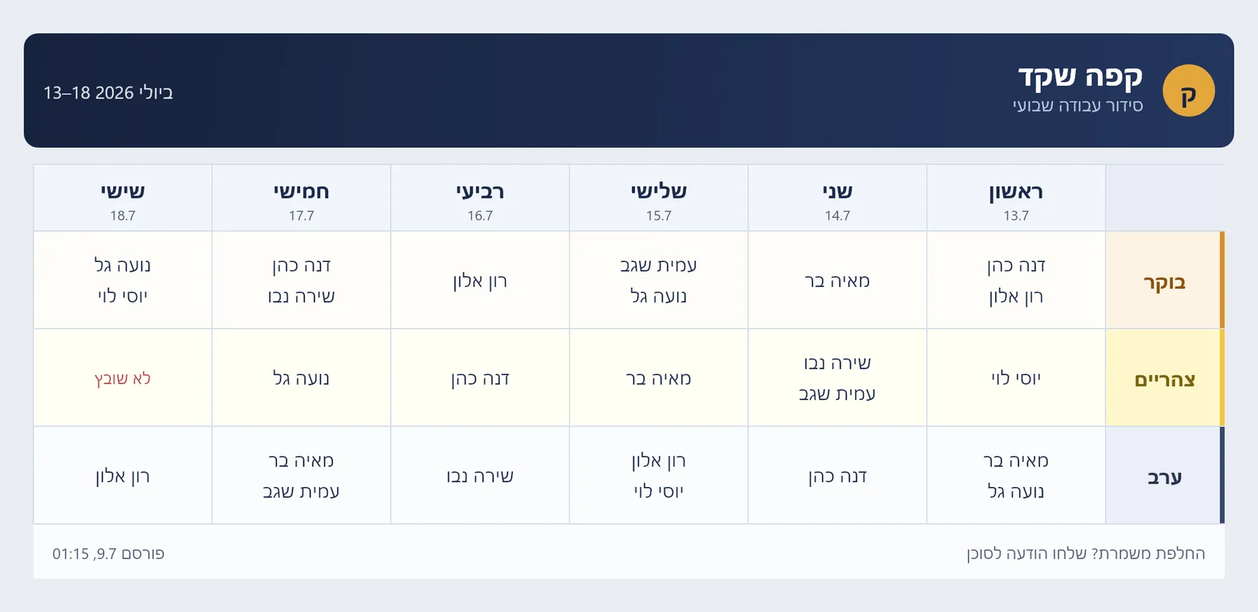 הדגמת שיחת וואטסאפ עם שיפומט — אישור ופרסום סידור עבודה